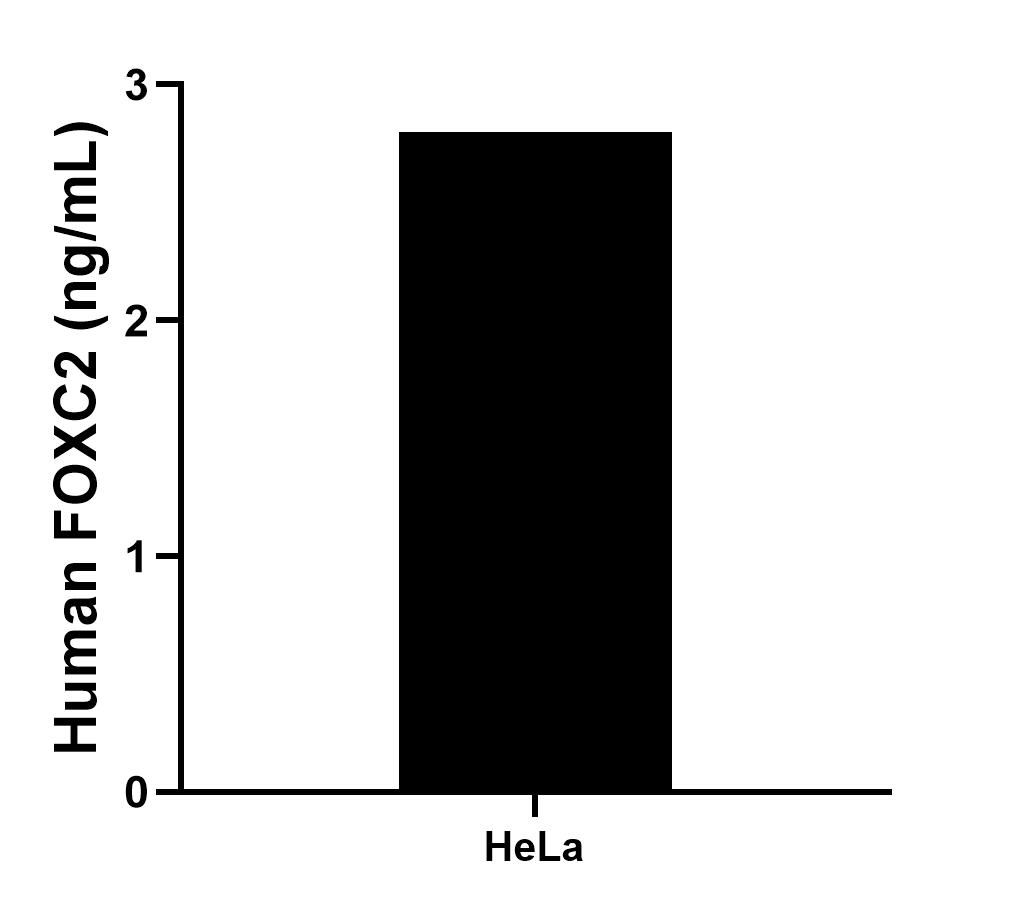 Sample test of MP00470-4